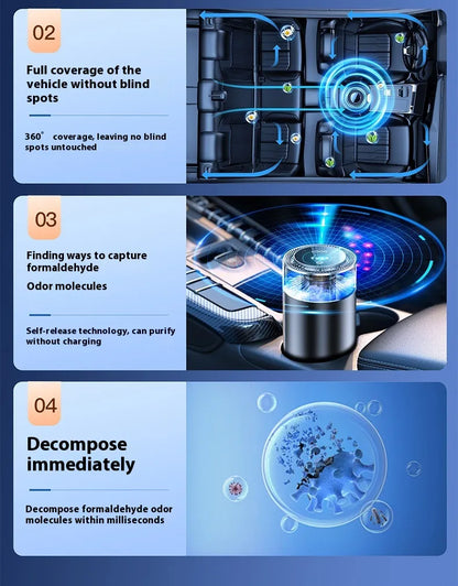 Auto Essence Humidifier