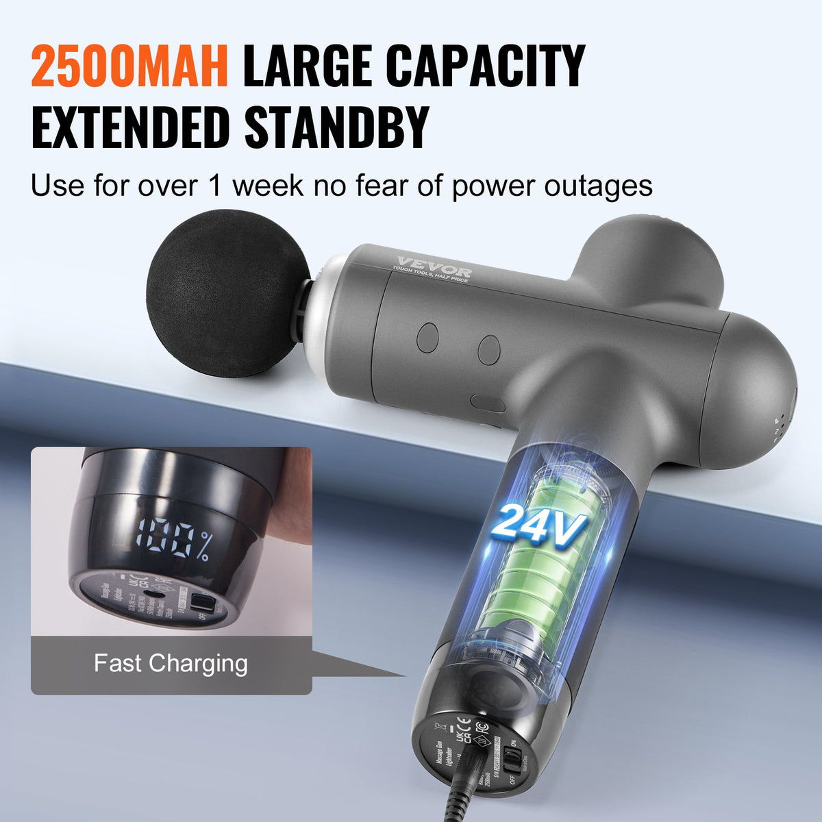 Advanced Muscle Massage Gun