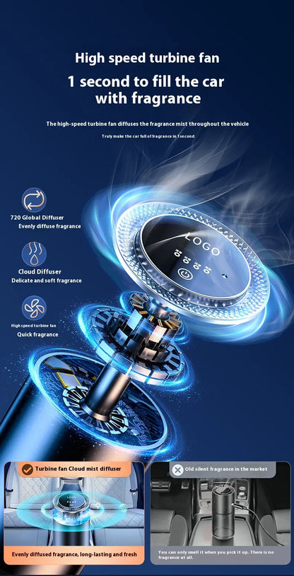 Auto Essence Humidifier
