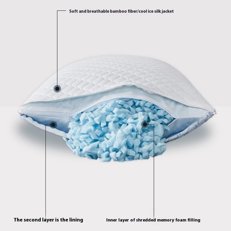 CustomFit Memory Foam Pillow