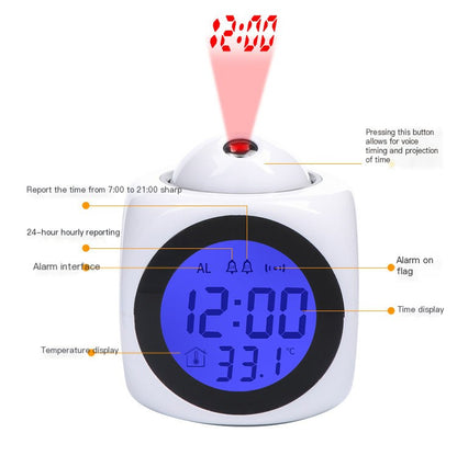 SkyTime Projection Clock