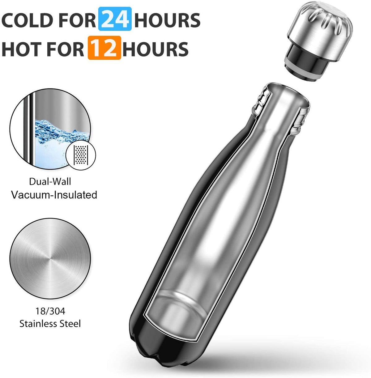 17oz Eco-Friendly Stainless Bottle