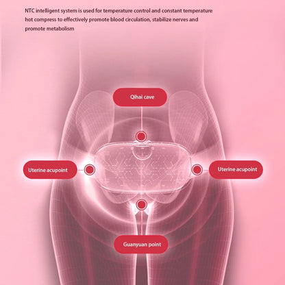 ComfortWave Menstrual Heating Pad