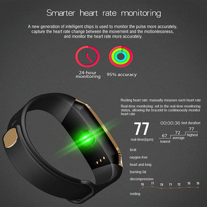 City Health Smartwatch